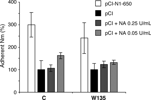 FIG. 6.