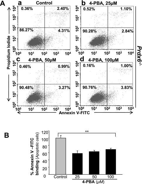 Fig. 11.