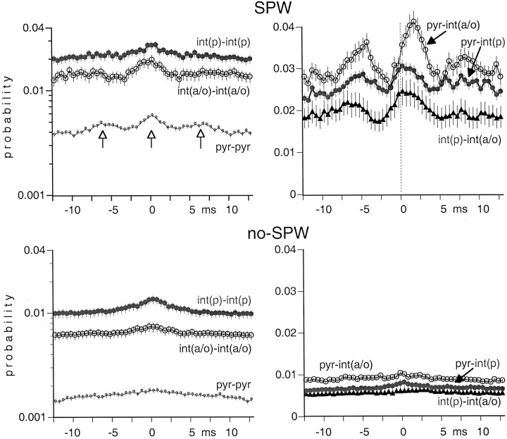 Fig. 12.