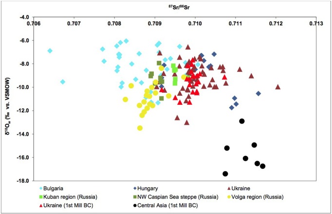 Fig 11