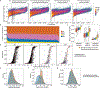 Extended Data Figure 2: