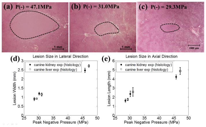 Fig. 12