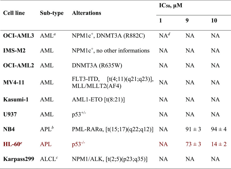 graphic file with name jm1c00605_0015.jpg