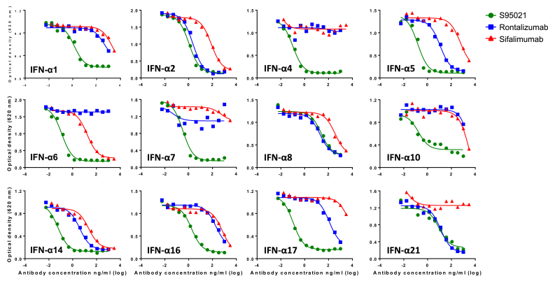 Fig. 4