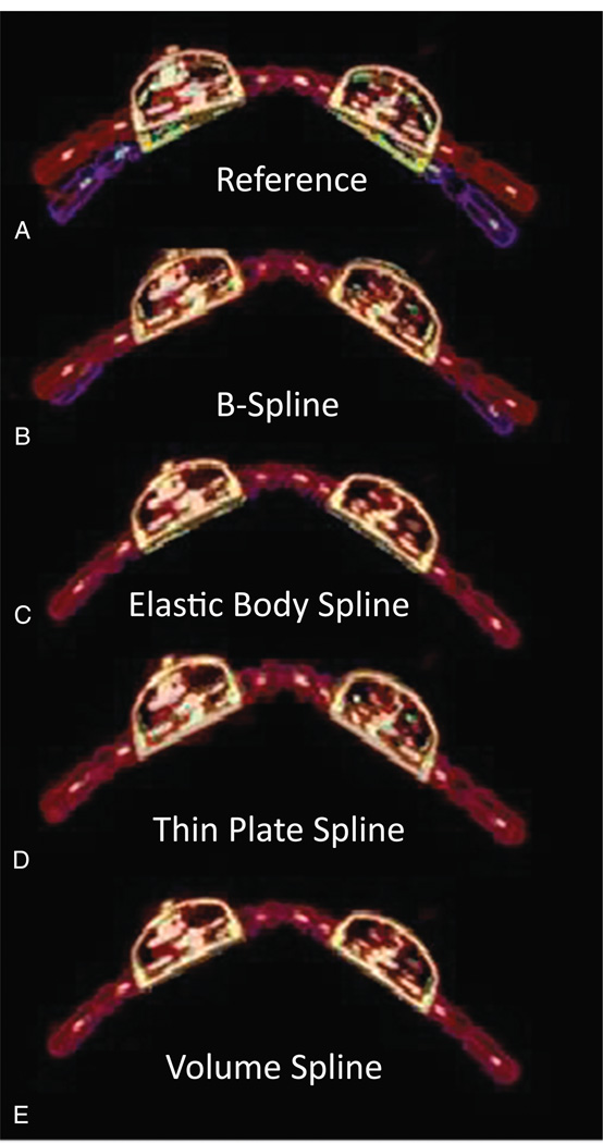 FIGURE 3