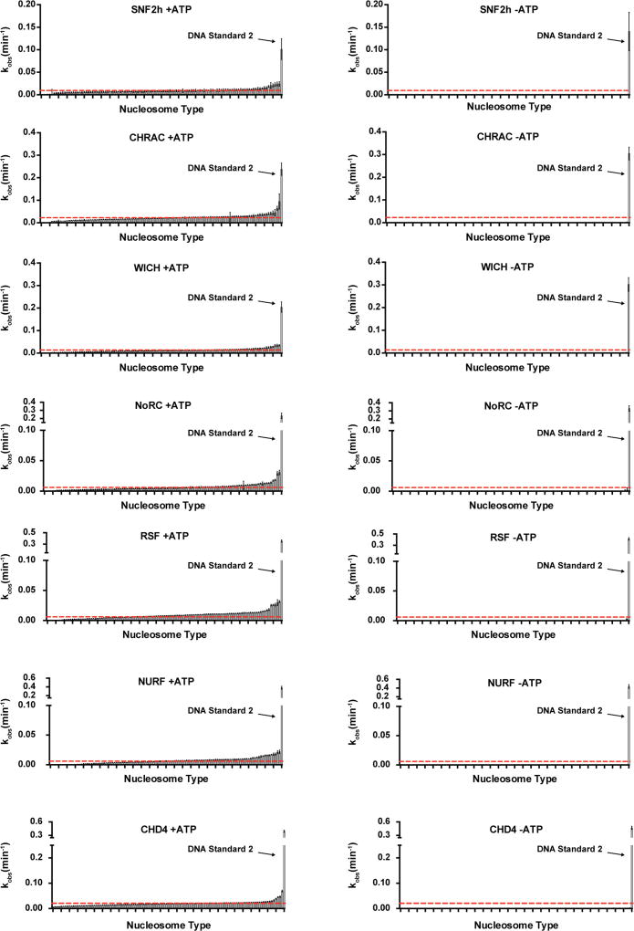 Extended Data Figure 4