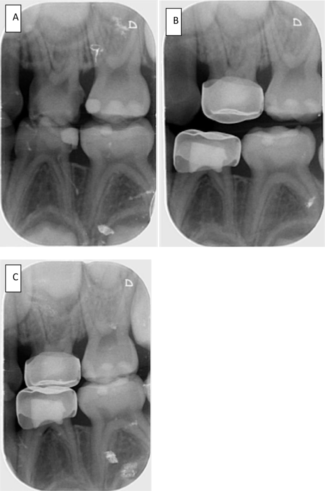 Figure 4