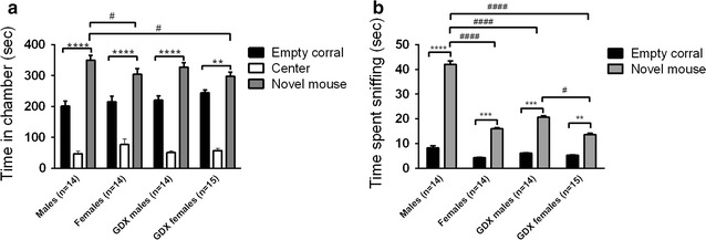 Fig. 4