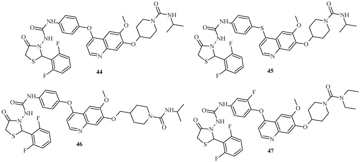 Figure 19
