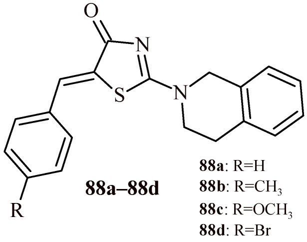 Figure 37