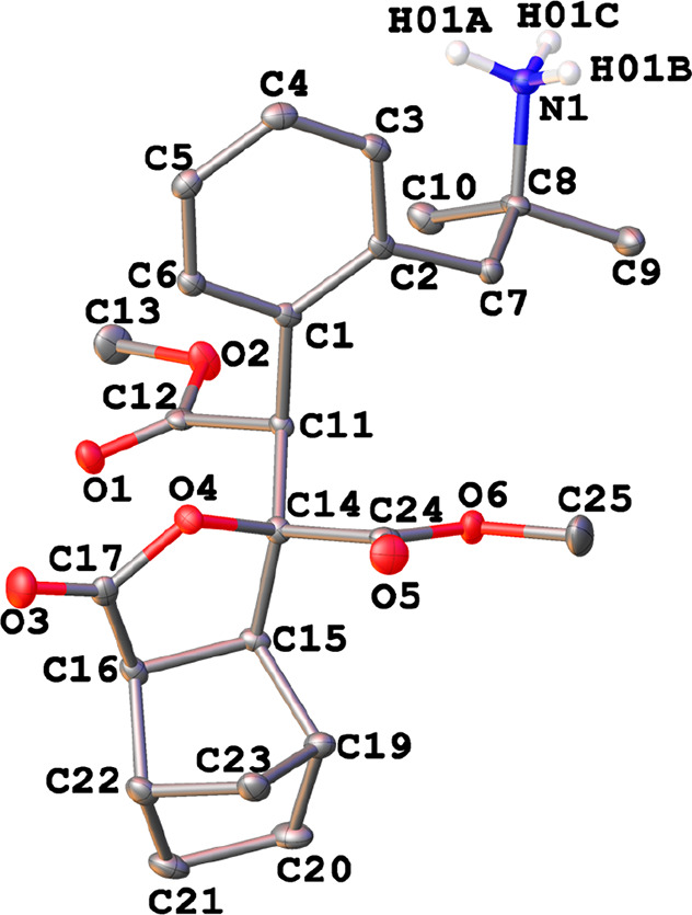 Figure 9