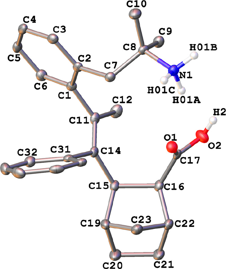 Figure 10