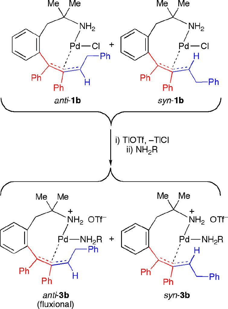 Scheme 5