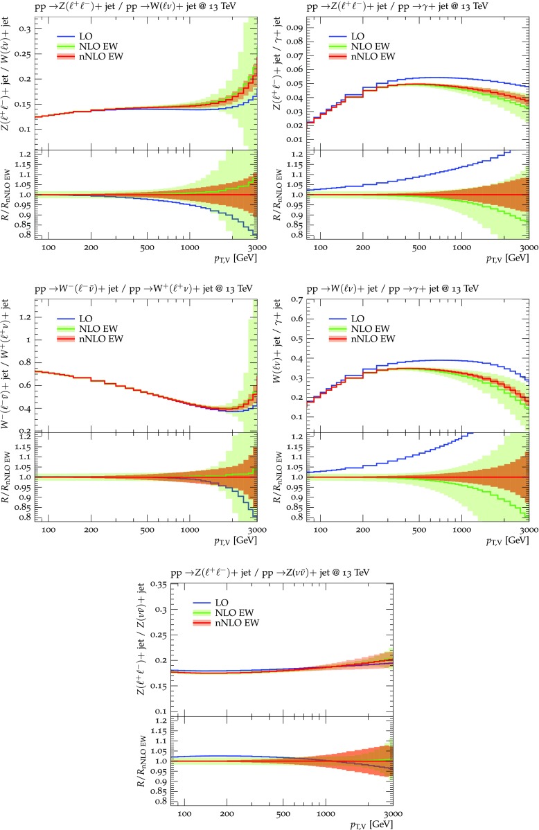 Fig. 11