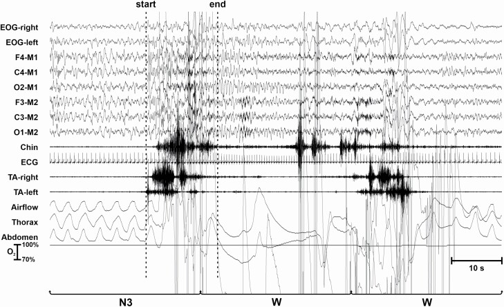 Figure 6.