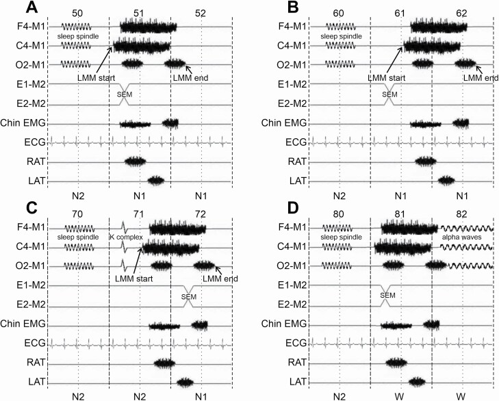 Figure 1.