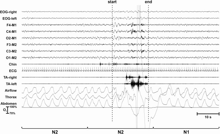 Figure 4.