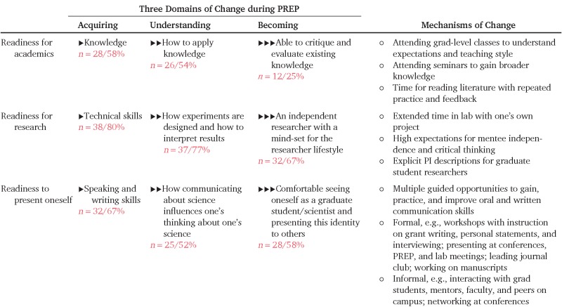 graphic file with name ar25ufig1.jpg