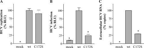 FIGURE 11.