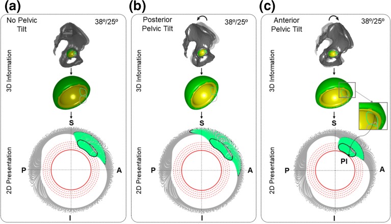 Figure 6