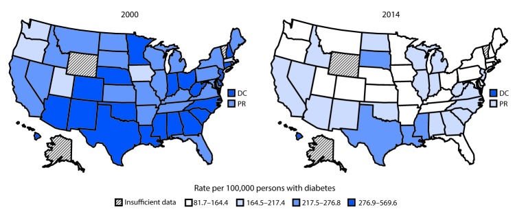 The figure above is a map of U.S. states, the District of Columbia, and Puerto Rico showing the age-standardized incidence of end-stage renal disease attributed to diabetes among adults aged ≥18 years with diagnosed diabetes, by state or territory in 2000 and 2014.