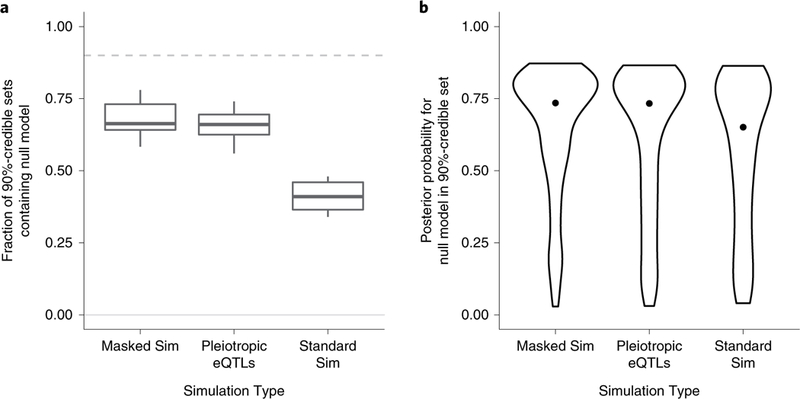 Fig. 4 |