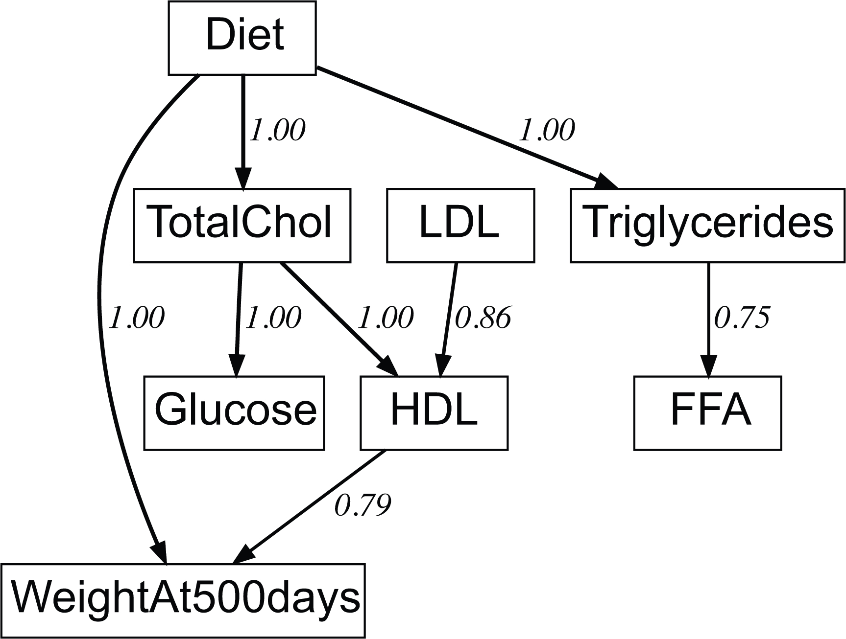 Extended Data Fig. 2