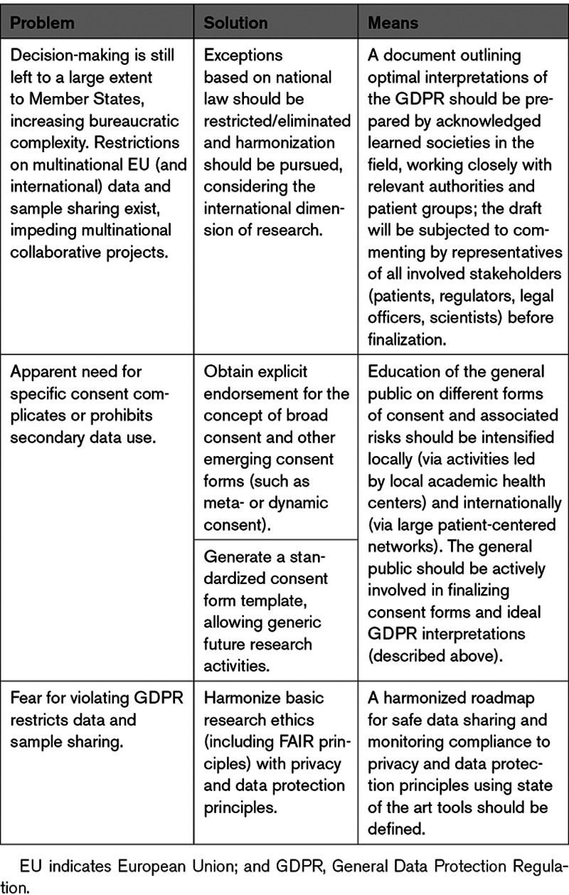 graphic file with name hyp-77-1029-g003.jpg