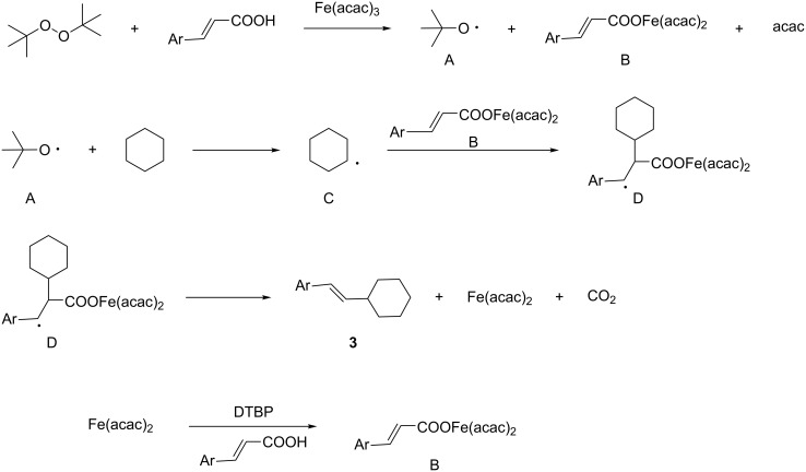 Scheme 3