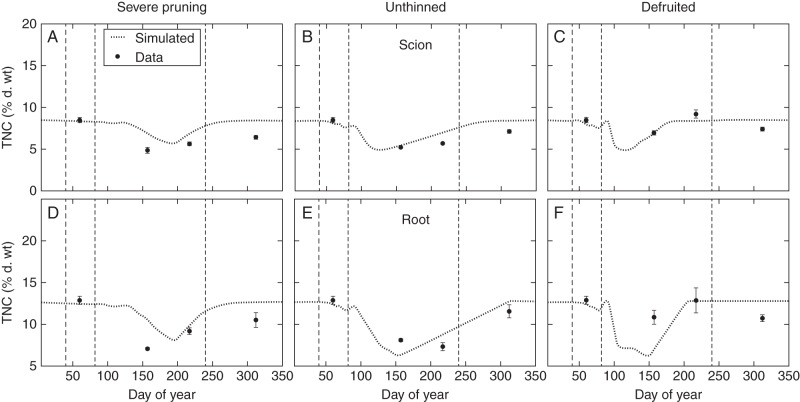 Fig. 3.