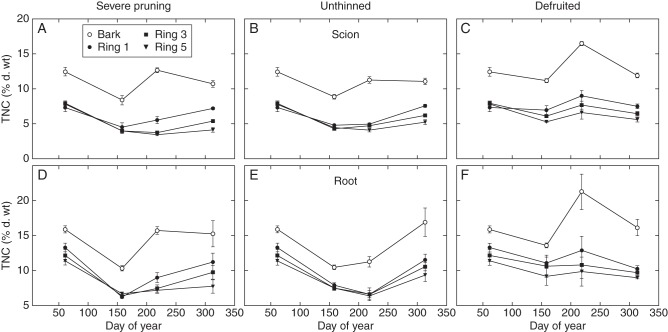 Fig. 2.