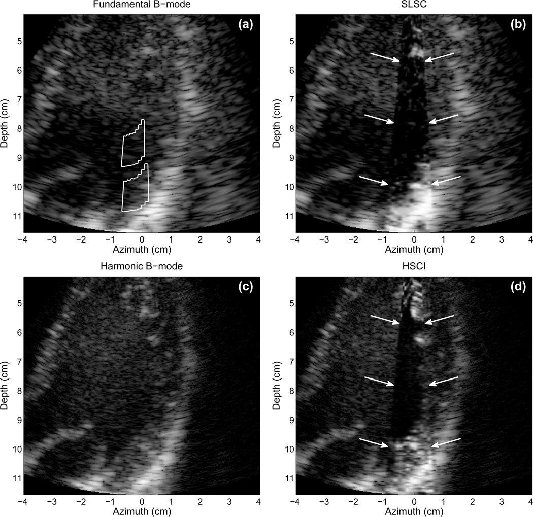 Fig. 7