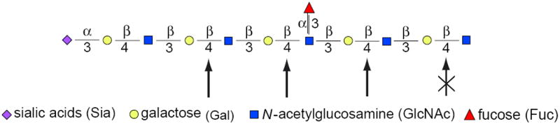 Figure 17.13A.7