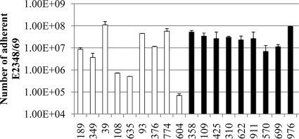 FIG. 5.