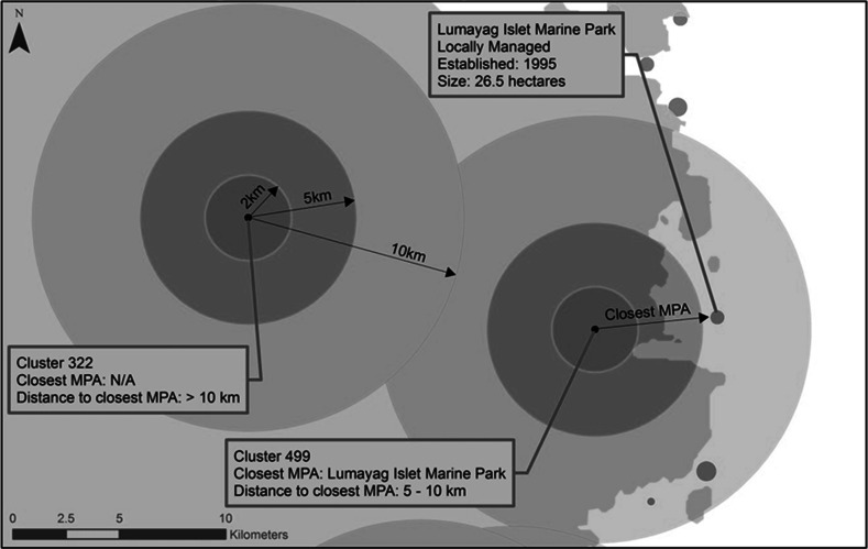 Fig. 3