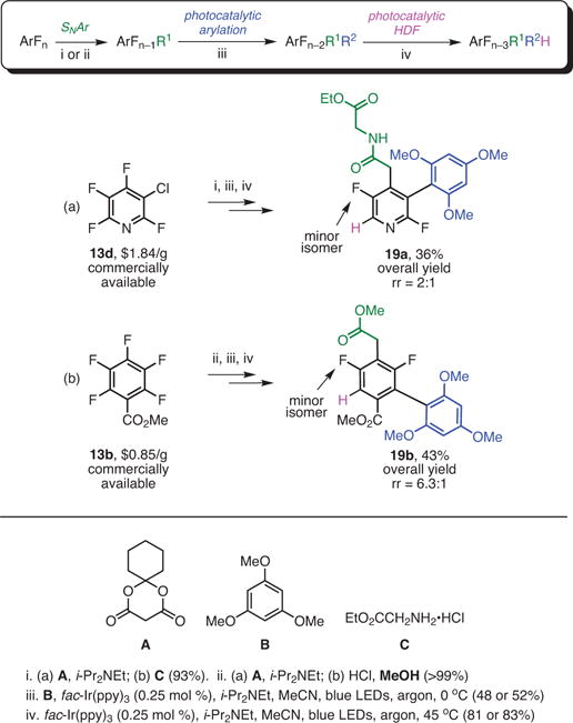 Scheme 9