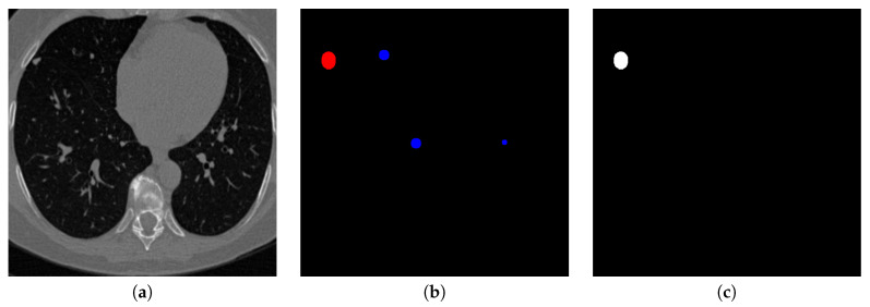 Figure 9