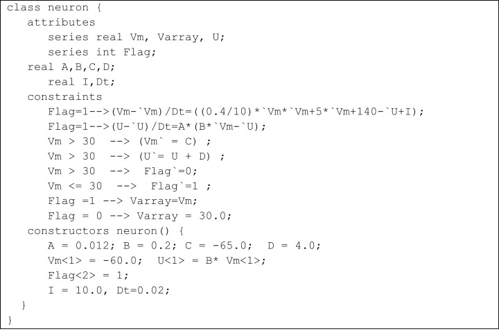 Figure 5