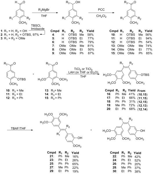 Scheme 1