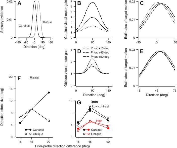 Fig. 11.