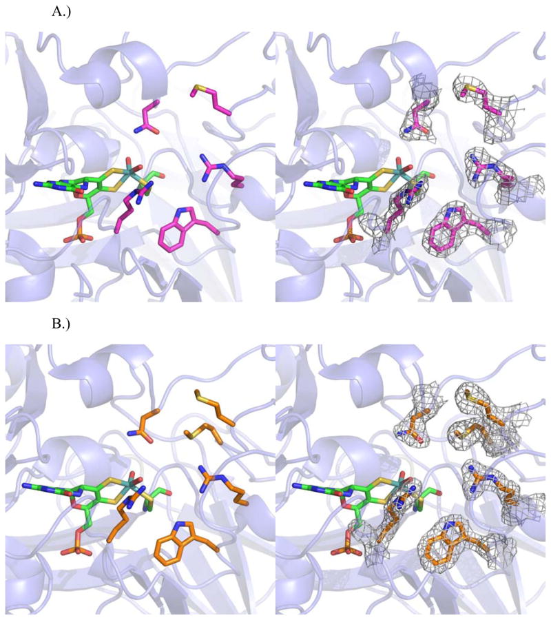 Figure 7