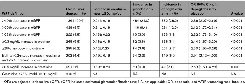 graphic file with name cir-146-438-g003.jpg