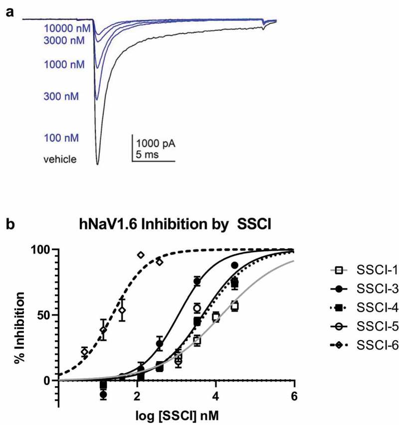 Figure 2.