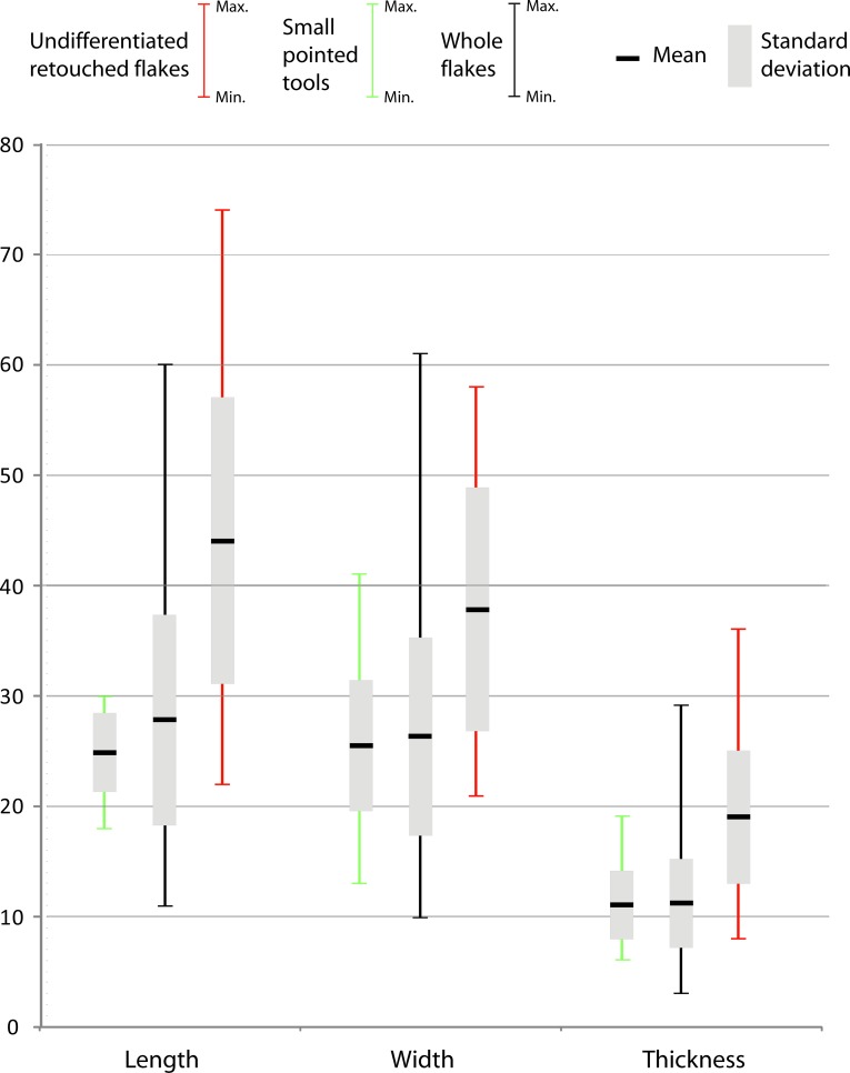 Fig 12