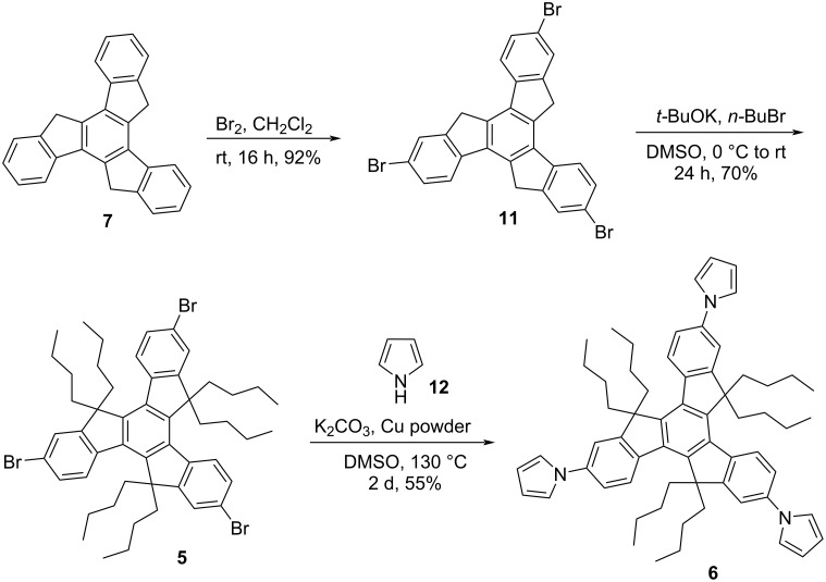 Scheme 4