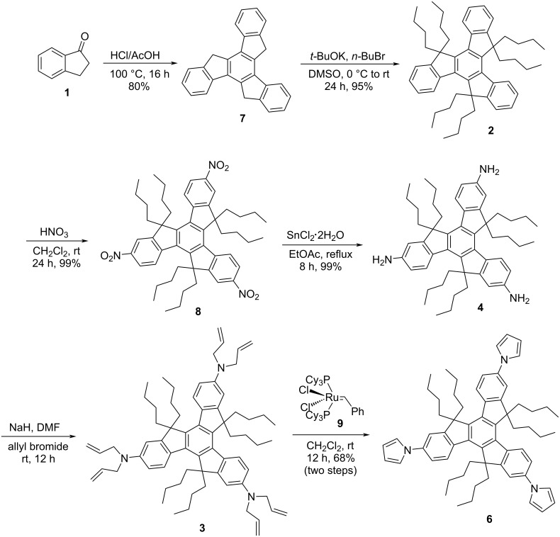 Scheme 2