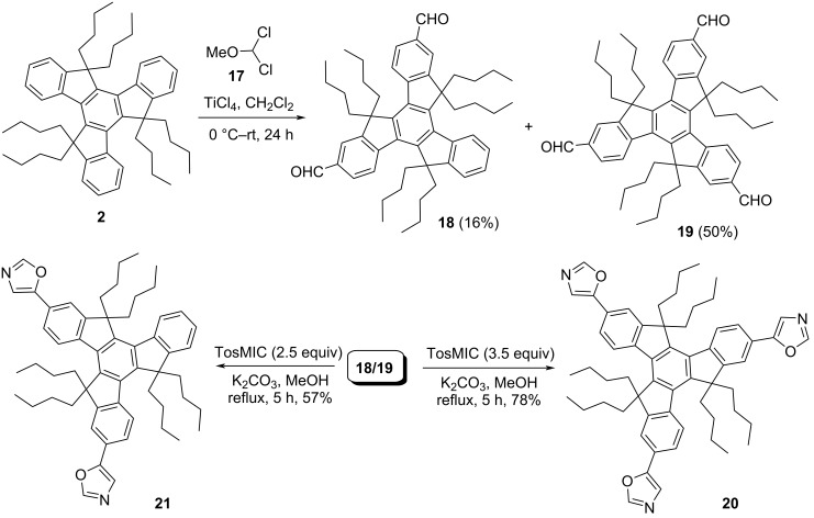 Scheme 6