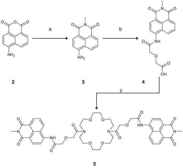 SCHEME 1