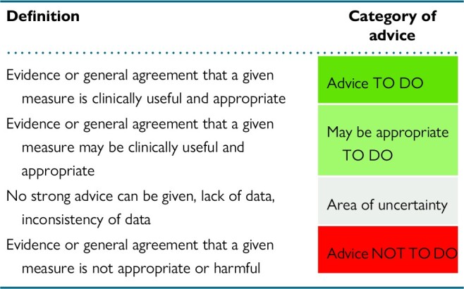 graphic file with name euae043-t1.jpg