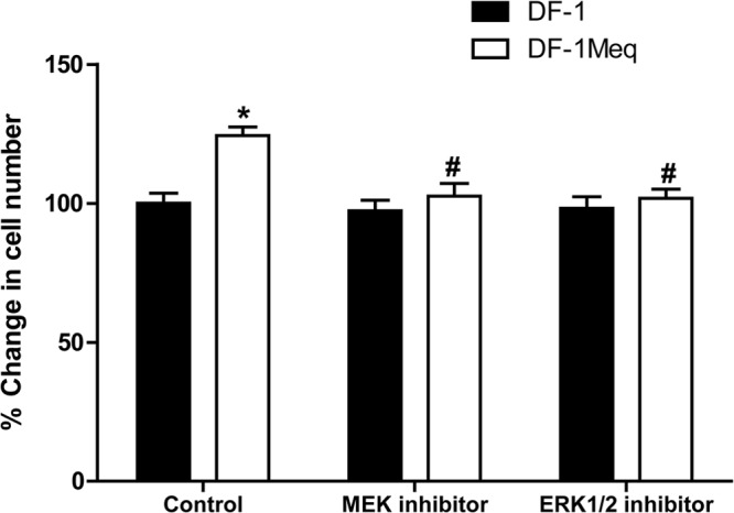 Fig 13